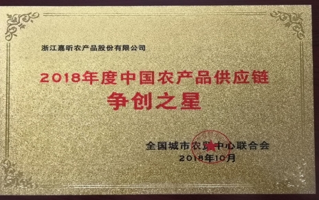 喜報：熱烈祝賀我公司在第三屆中國農(nóng)產(chǎn)品供應鏈大會上喜獲七項重要榮譽！
